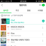 [방탄소년단] <b>wow</b>