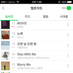 [BTOB] 1시차트 무비1업 + 언젠가 <b>유지</b>