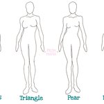 [19] 얘들아 여자 <b>골반</b>이 넓으면