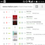 [BAP] 00시 급상승차트!