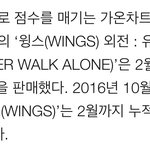 [EXO] 140만장이래