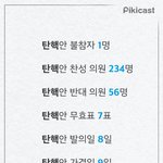 [드루와] 현재 소름돋는 대한민국 상황.
