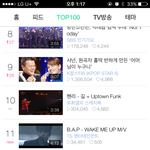 [BAP] ㄴ이버 <b>tv</b>ㅋㅅㅌ 뮤비 순위 높아 얘들아 ㅠㅠㅠ