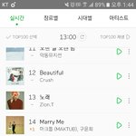 [방탄소년단] 우리 그 멜롱에 댓글 달으셨다는 연예인분 있잖아