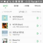 [BTOB] <b>서양</b>수박순위