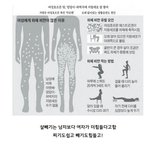 [EXO] 자기<b>합리</b>화 하는 시간