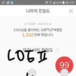 [EXO] 너네 썩<b>수</b> <b>몇</b>등이냐