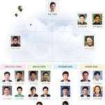 [BAP] 태송이가 가장 걸림돌인 이유는