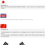 [콜로라도] <b>동아시아</b> 각국의 헌법 1조.jpg