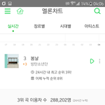 [방탄소년단] 봄둥이 이용<b>자수</b> 궁금한 이삐 보고가