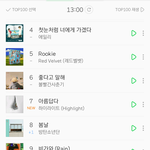 [하이라이트] 우리 멜,론 7위진입