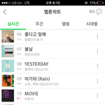 [BTOB] 와 우리순위미쳣다......+주간인기상퉆❤️