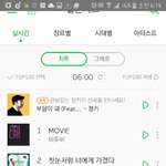 [BTOB] 와미쳤다<b>순위</b>ㅜㅠㅠㅠ
