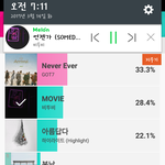 [BTOB] 멜디들아 쇼챔 투표해!! 우리 <b>역전</b>당함