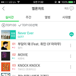 [BTOB] 멜<b>디들</b> 아직 숨스하는거같아서 뿌듯