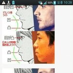 [드루와] 사진)나 턱이 <b>불룩</b> 튀어나옴ㅋㅋㅋㅠㅠ