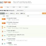 [EXO] 엑소 일간 1위 했어 아오 씨<b>이발</b>