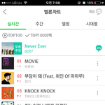 [BTOB] 6시챁<b>1</b>위 , 7시챁<b>1</b>위 유지