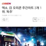 [EXO] 엑소, 日 오리콘 주간차트 3개 1위..'<b>독주</b>'