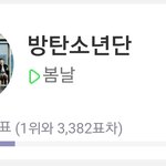[방탄소년단] 멜롱음악<b>어워드</b> 투표하자(슴잉권없어도돼)
