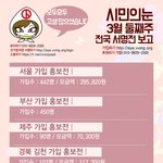 모두모두 고생 많으셨습니다.