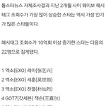 [EXO] <b>사드</b>배치 속에서도 중국의 아이돌 엑소는..