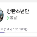 [방탄소년단] 멜롱음악<b>어워드</b> 투표수 줄었어!!ㅎㅇㅌ