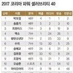 [EXO] 지금 공지 걍 이거잖아