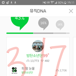 [방탄소년단] 숨스밍하는 이삐<b>들</b> 봄둥 몇번이야?