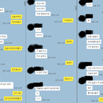 [꼭조언부탁] <b>여사친</b>이랑 싸웠는대 이거 정신적으로 문제있는건지 좀...