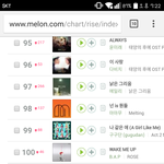 [BAP] 7시 급상승차트