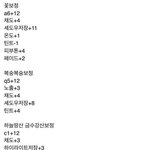 _됨 내일 영어1~10000 <b>까지</b> 외워오는 시험 있는데