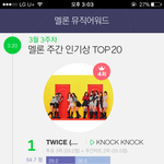 [BTOB] 3시차트유지 멜뮤주간인기상3위