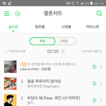 [하이라이트] <b>서수</b> 2시차트