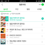 올해 최초 일간차트 1위한 남자아이돌