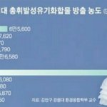 [드루와] 야;팬티 라이너 쓰는 애들 다 들어와 봐;;