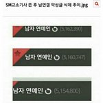 라창들아