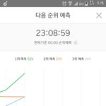 [하이라이트] 우리 <b>지붕킥</b> 하자ㅠㅠ
