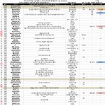 [EXO] 와 이사람 이걸 다정리함 ㅋㅋㅋㅋㅅㅂ