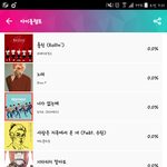 [하이라이트] 인가사전투표(매우중요),쇼챔투표 하자!!