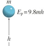 <b>마녀</b>가 왜 하늘로 올라갈수록 강해지는줄 아냐