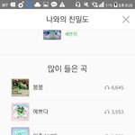 [세븐틴] 우리가 하면 되는일