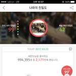 [세븐틴] ㅅㄷ 번호 <b>데뷔일</b>로 할 거당