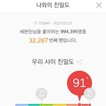 [세븐틴] 이런걸로 탈덕했을거면 시작도<b>안</b>했어