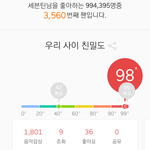 [세븐틴] 플디가 빨리 피드백 올려줬으면 좋겠다