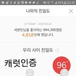 [세븐틴] 애들 믿지만