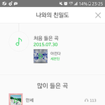 [댓글부탁해] <b>캐럿</b>들 해명 이해 안 가는 점..