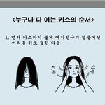 [공미니] 그림으로 배우는 키스 <b>순서</b>