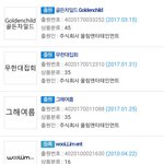 [인피니트] 울림이 <b>상표</b> 등록한것