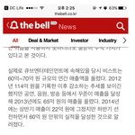 [댓글부탁해] 비스트 큐브시절 <b>매출</b> 100억도 안나왔네